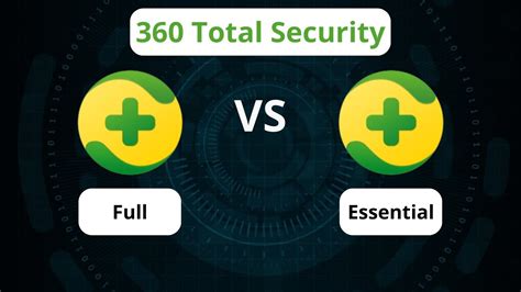 avira vs 360 total security|360 Total Security vs. Avira Free Antivirus vs. McAfee Total .